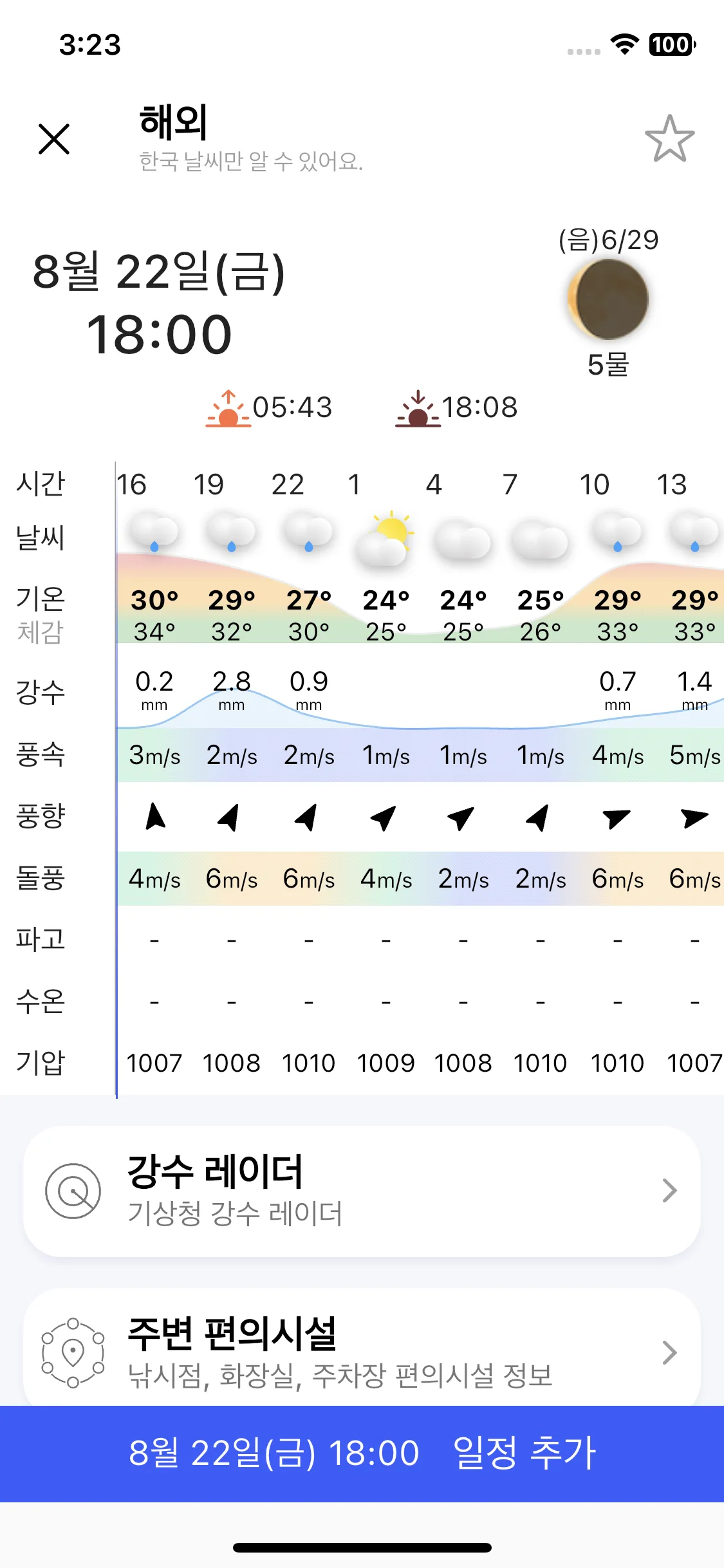 Test Image 5
